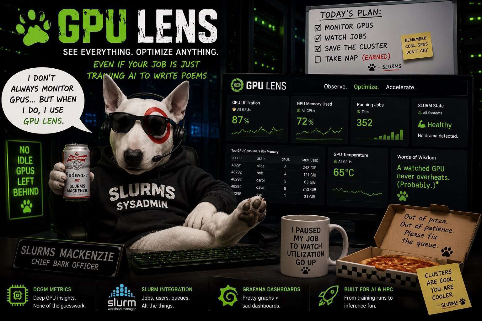Cover Image for GPU-Lens — Drop-in GPU Observability for Kubernetes & SLURM