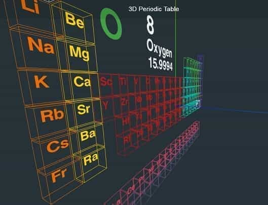 Interactive 3D Periodic Table